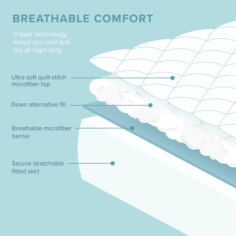 Bare Home Quilted Fitted Mattress Pad (Full) - Cooling Mattress Cover - Easily Washable - Elastic Fitted Cover for Mattress - Stretch-to-Fit up to 15 Inches Deep (Full) - Image 3